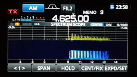 Sovyetler’in Kıyamet Günü Radyosu geri döndü: Yeni şifreli bildirilerin gizemi çözülemiyor