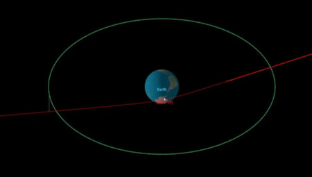 Dünya’yı kıl hissesi geçen asteroid, fakat 5 saat sonra fark edilebildi