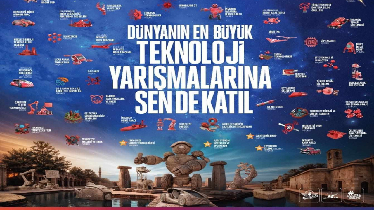 Geri sayım başladı: TEKNOFEST-2026 müracaatları başladı
