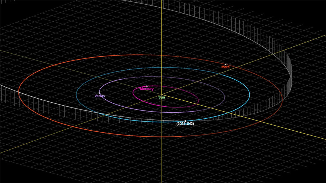 Gökyüzünde kritik randevu: 2026 JH2 asteroidi Dünya’ya yaklaşıyor
