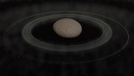 Güneş Sistemi’nde devam eden “Halkalaşma Olayı” birinci kere yakalandı