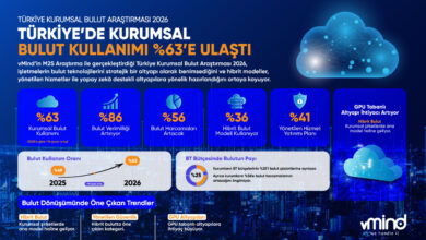 Türkiye’de kurumsal bulut kullanımı bir yılda yüzde 14 arttı